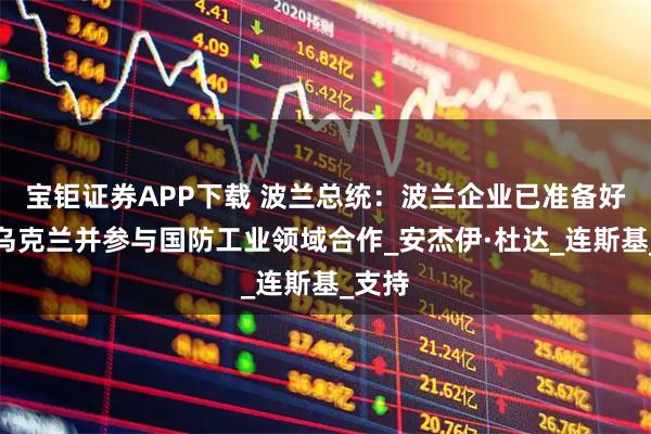 宝钜证券APP下载 波兰总统：波兰企业已准备好重建乌克兰并参与国防工业领域合作_安杰伊·杜达_连斯基_支持